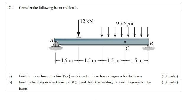 Solved C1 Consider the following beam and loads. a) Find the | Chegg.com