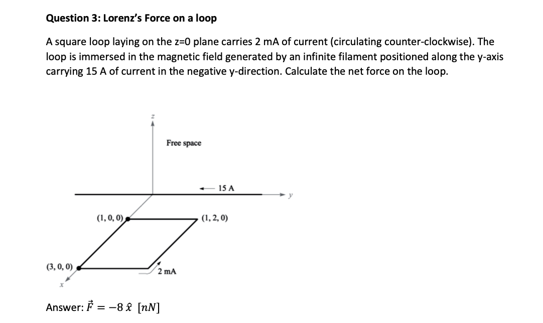 Solved Question 3: Lorenz's Force on a loop A square loop | Chegg.com
