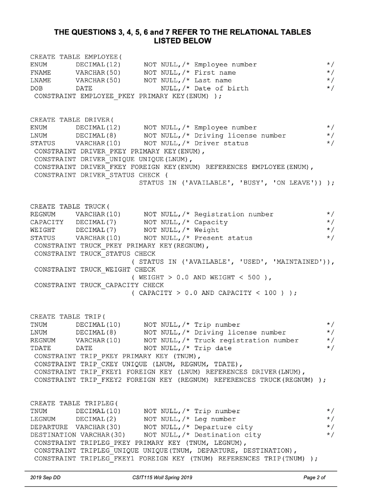 Solved Write the data manipulation statements of SQL that | Chegg.com