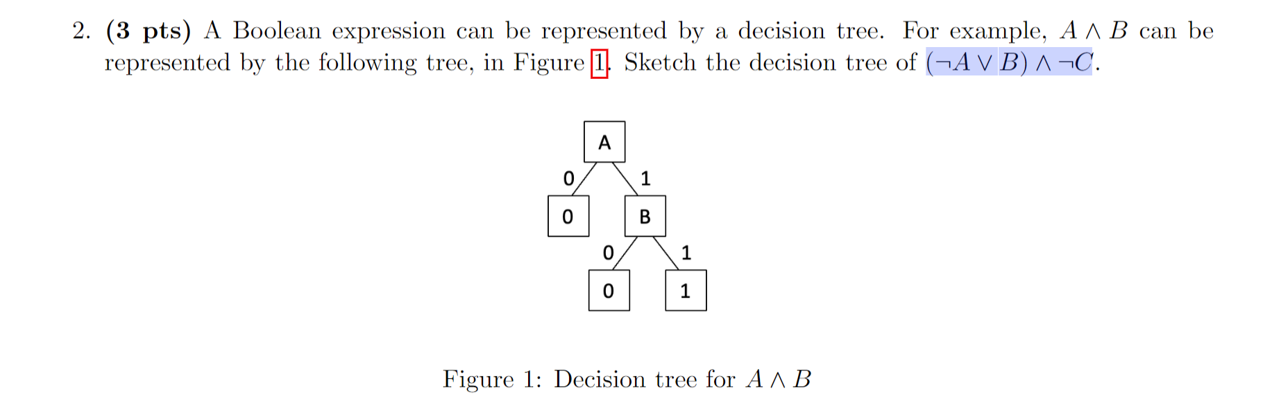 Solved 2. (3 pts) A Boolean expression can be represented by | Chegg.com image.