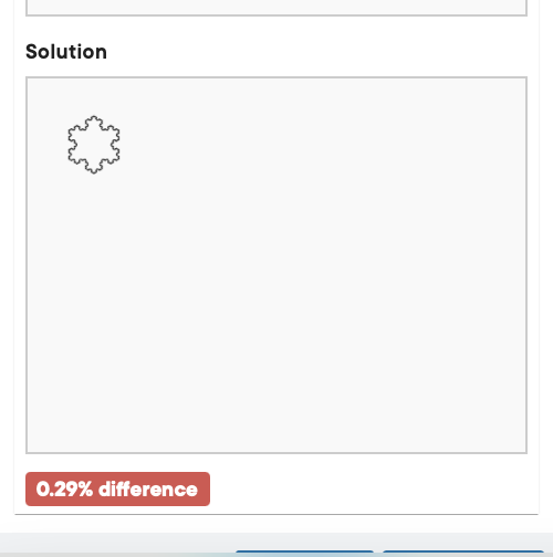 Solved The Koch snowflake is a fractal shape. At level 0 , | Chegg.com