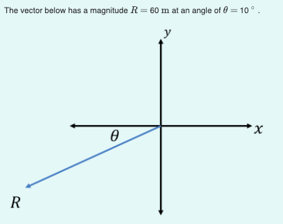 Solved PART A: Calculate the x-component of the vector PART | Chegg.com