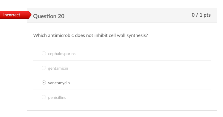 Solved Incorrect Question 20 0/1 Pts Which Antimicrobic Does | Chegg.com