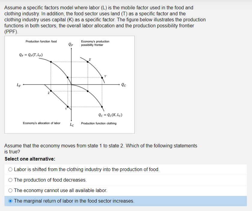 Solved Assume a specific factors model where labor L is Chegg