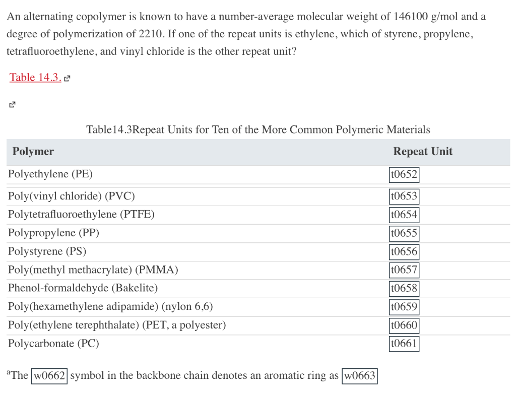 solved-an-alternating-copolymer-is-known-to-have-a-chegg