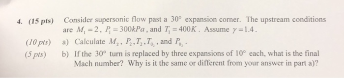 Solved Consider supersonic flow past a 30° expansion corner. | Chegg.com