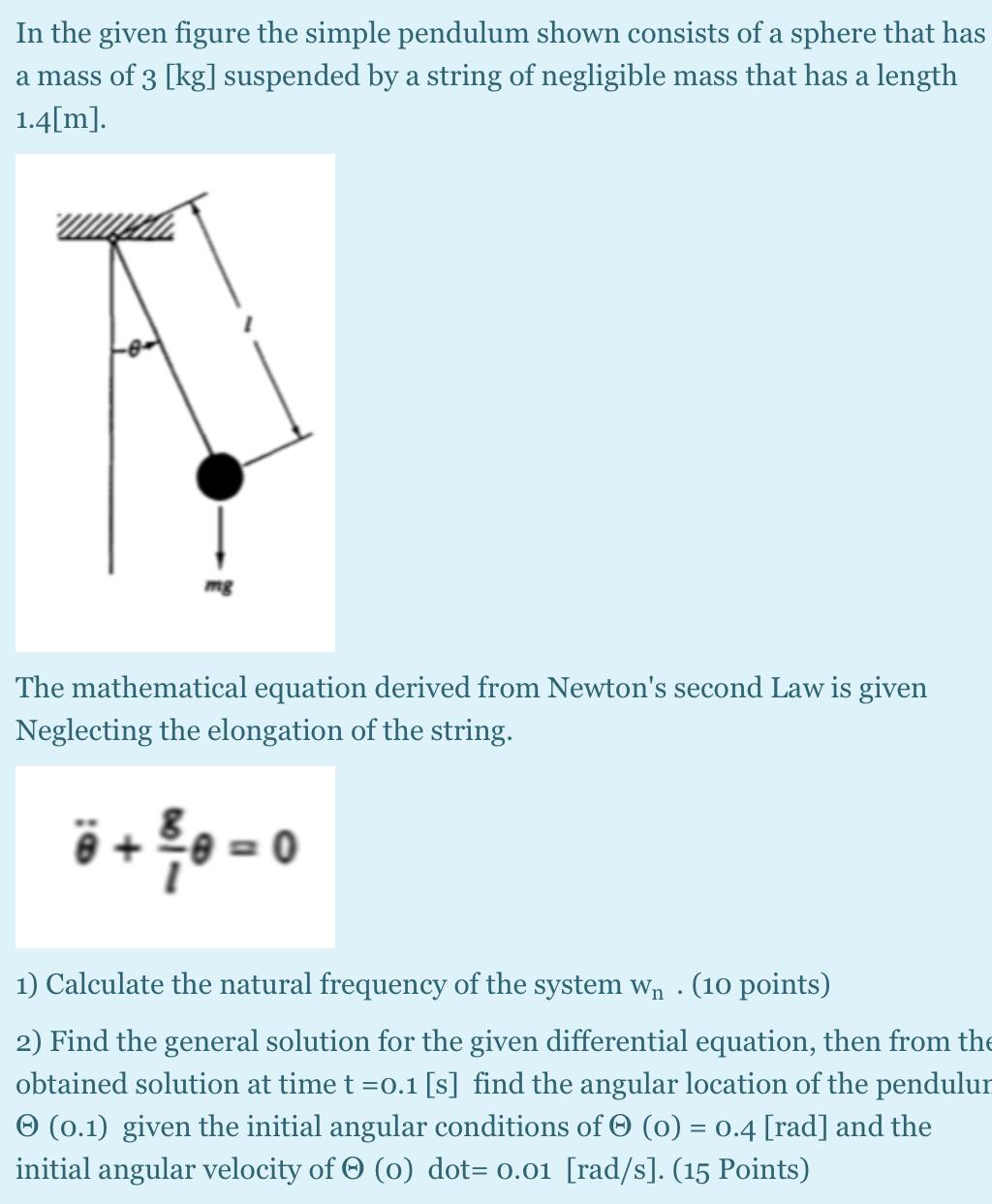 Solved In The Given Figure The Simple Pendulum Shown | Chegg.com