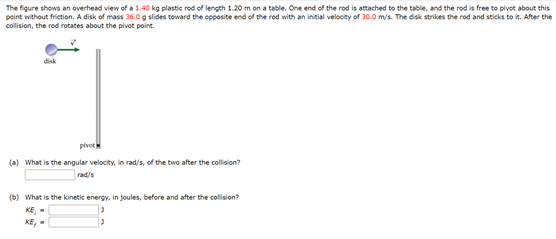 Solved The figure shows an overhead view of a 1.40 kg | Chegg.com