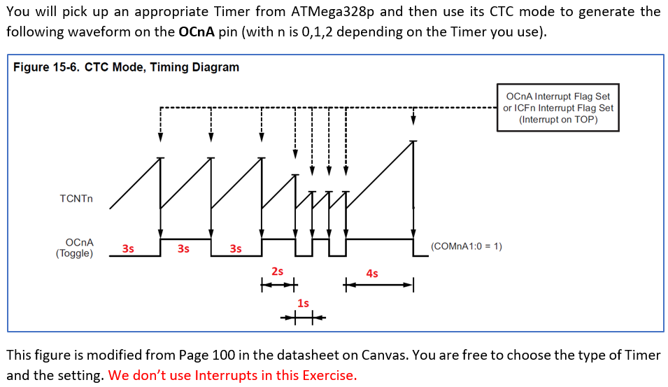 You will pick up an appropriate Timer ATMega328p |
