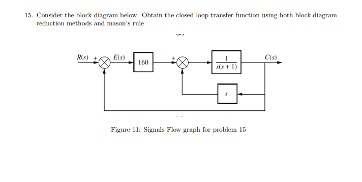 Solved 13. Find the closed loop transfer function for the | Chegg.com