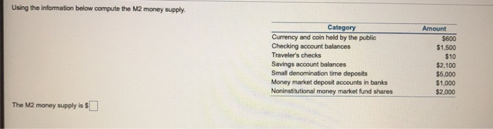 Solved Using the information below compute the M2 money | Chegg.com