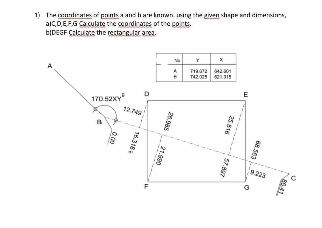 Solved wwwww 1) The coordinates of points a and b are known. | Chegg.com