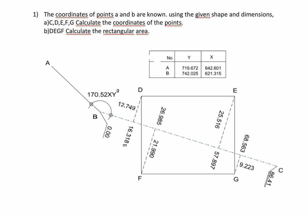 Solved Wwwww 1) The Coordinates Of Points A And B Are Known. | Chegg.com