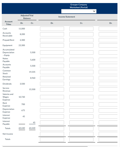 Solved Grouper Company Worksheet (Partial) Adjusted Trial | Chegg.com