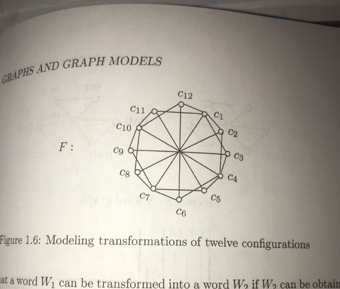 Solved 1.18 A graph G of order 12 has vertex set V(G) = | Chegg.com
