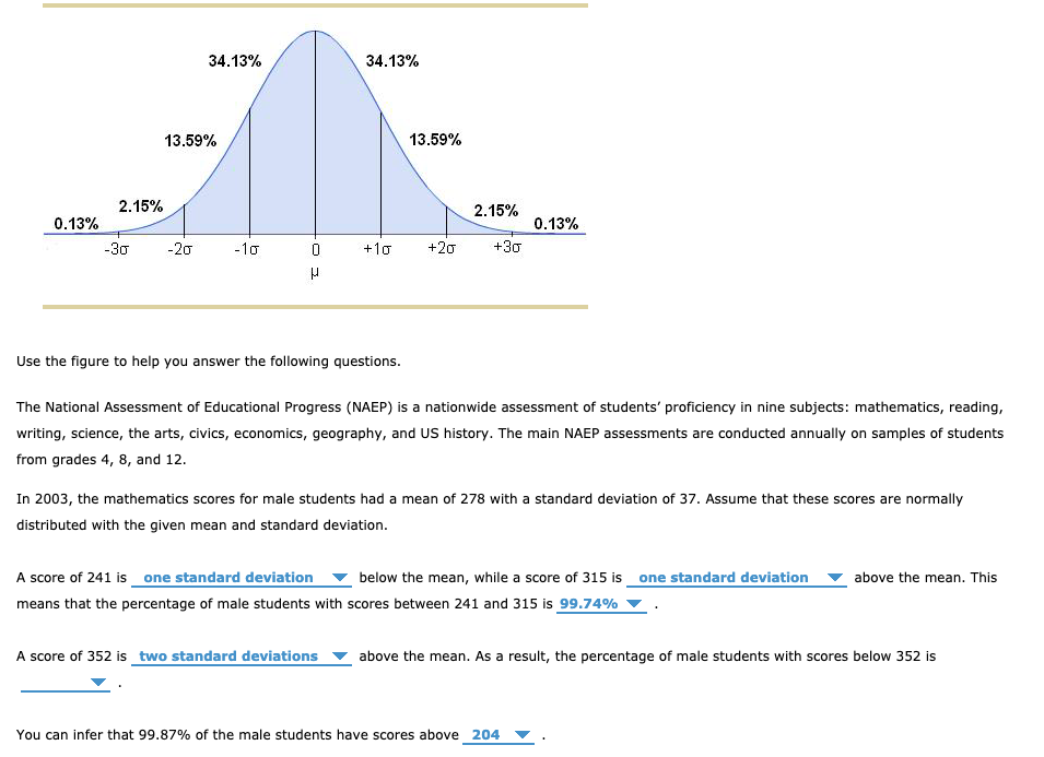 z-score-table-normal-distribution-positive-and-negative-bios-pics