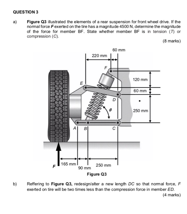 Solved QUESTION 3 a) Figure Q3 illustrated the elements of a