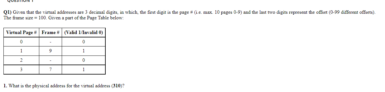 Solved Q1) Given that the virtual addresses are 3 decimal | Chegg.com
