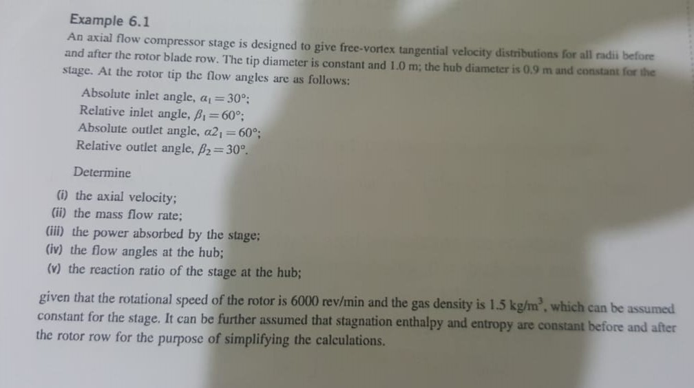 Solved Example 6.1 An axial flow compressor stage is | Chegg.com