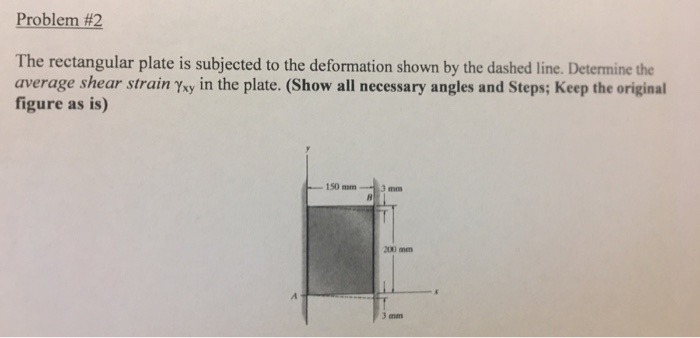 Solved Problem #2 The rectangular plate is subjected to the | Chegg.com