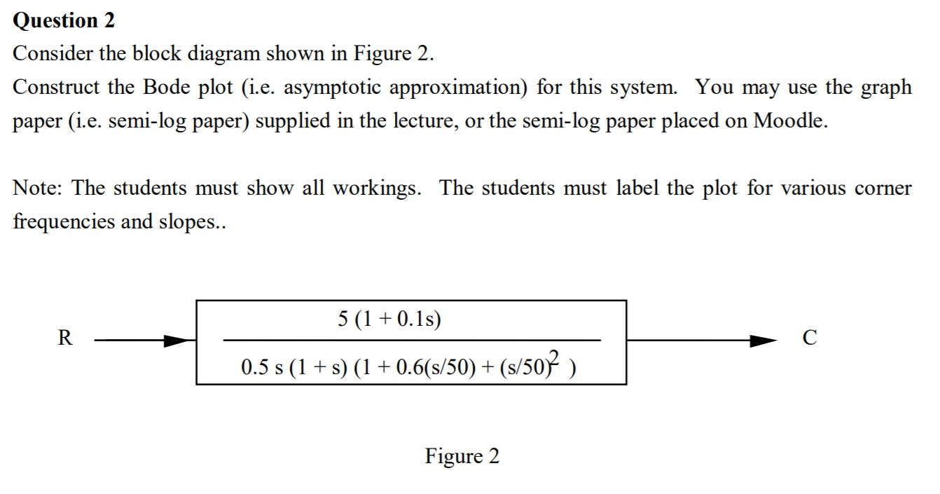 Solved Question 2 Consider the block diagram shown in Figure | Chegg.com