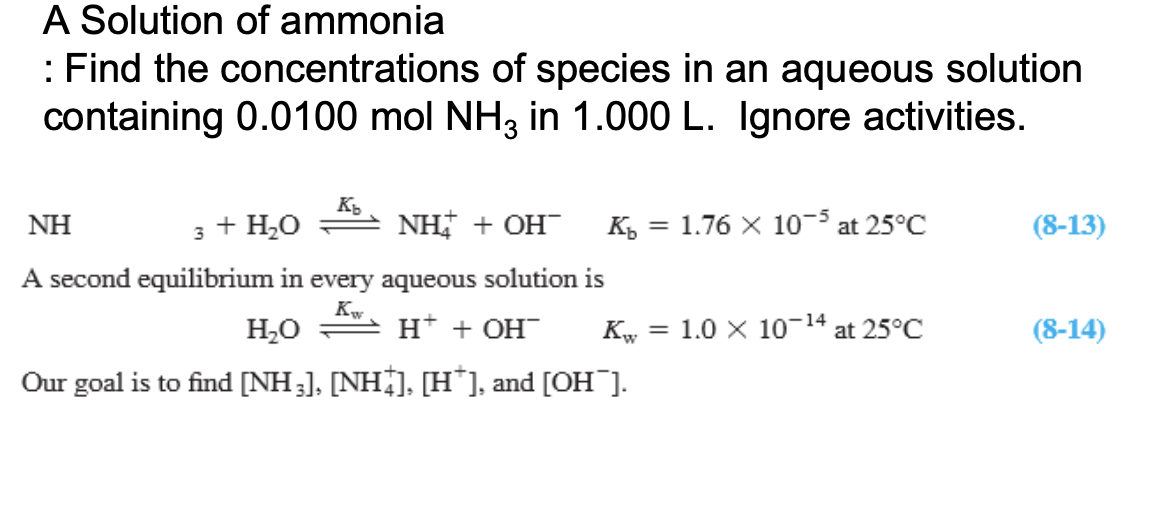 Solved A Solution Of Ammonia : Find The Concentrations Of | Chegg.com