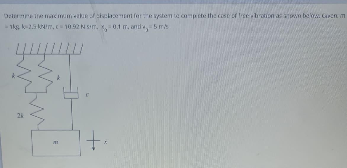 Solved Determine the maximum value of displacement for the | Chegg.com