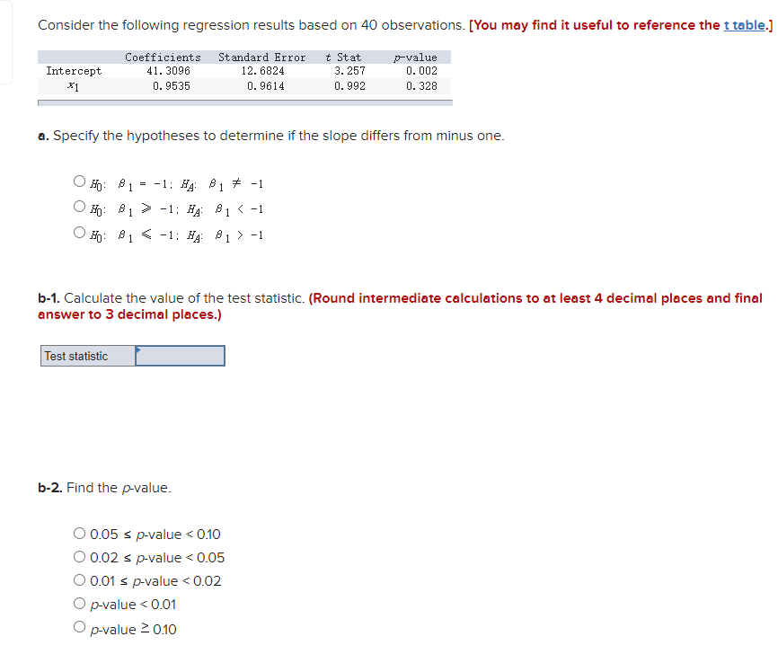 Solved Consider The Following Regression Results Based On 40 | Chegg.com