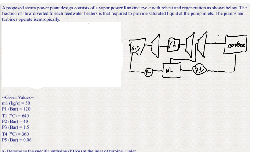 Solved A proposed steam power plant design consists of a | Chegg.com