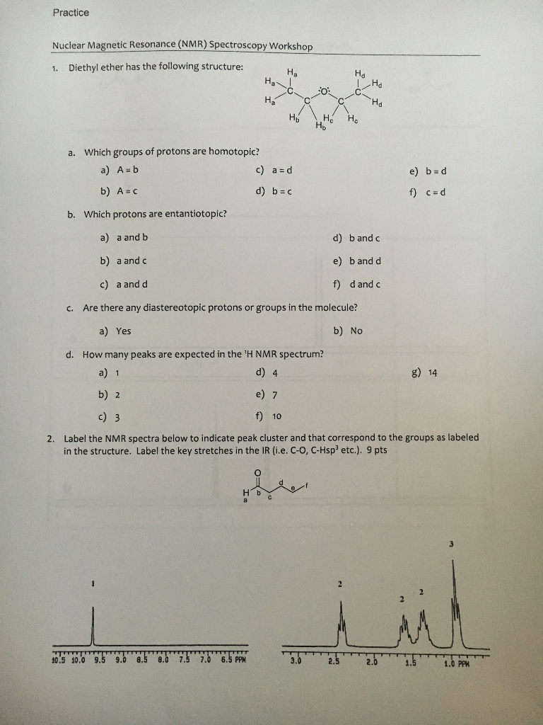 Solved Practice Nuclear Magnetic Resonance (NMR) | Chegg.com