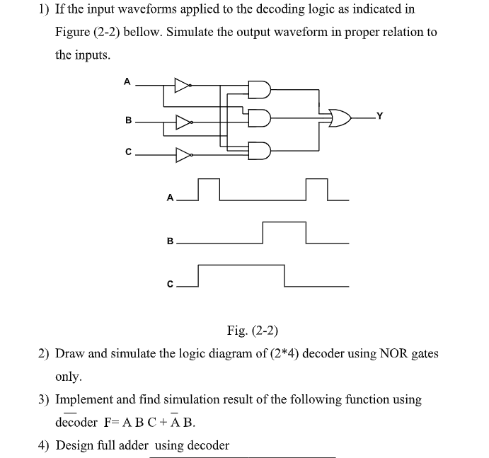 1) If the input waveforms applied to the decoding | Chegg.com