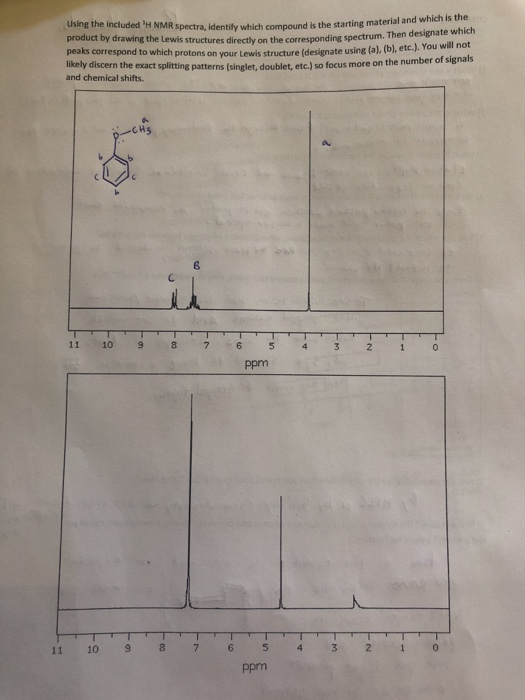 Solved NMR spectra, identily which compound is the starting | Chegg.com