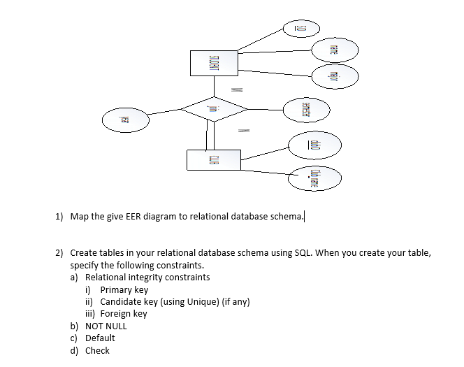 Solved 16 dito dubtene 1) Map the give EER diagram to | Chegg.com