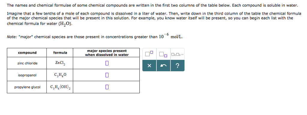 Solved The Names And Chemical Formulae Of Some Chemical | Chegg.com