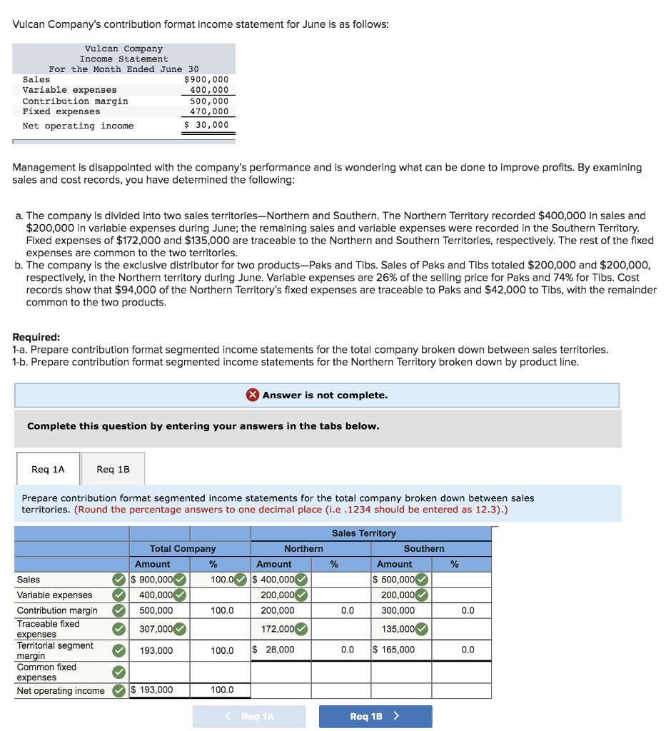 Solved Vulcan Companys Contribution Format Income Statement 8634