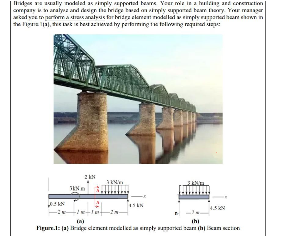 Solved Bridges Are Usually Modeled As Simply Supported | Chegg.com