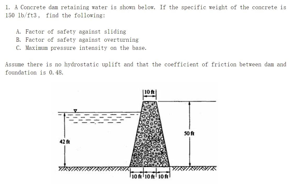 Solved 1. A Concrete dam retaining water is shown below. If