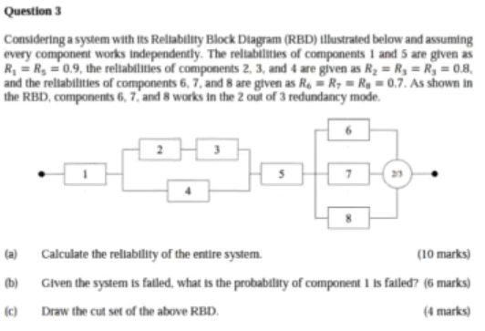 Solved Question 3 Considering A System With Its Reliability | Chegg.com