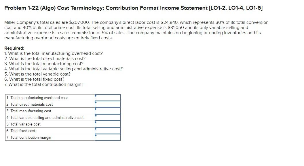 Solved Problem 1-18 (Algo) Direct and Indirect Costs; | Chegg.com