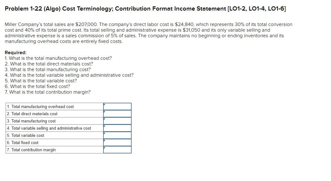 Solved Problem 1-18 (Algo) Direct And Indirect Costs; | Chegg.com