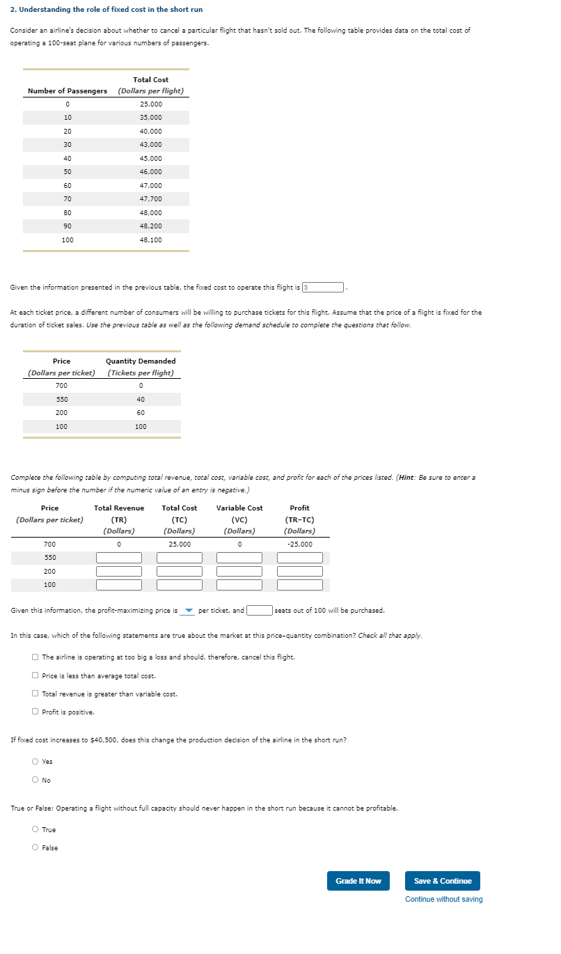 Solved 2. Understanding the role of fixed cost in the short | Chegg.com