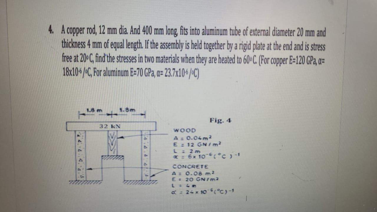 Solved A copper rod, 12 mm dia. And 400 mm long fits into | Chegg.com