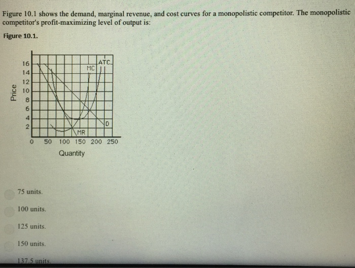 Solved The figure below shows the total cost and total | Chegg.com