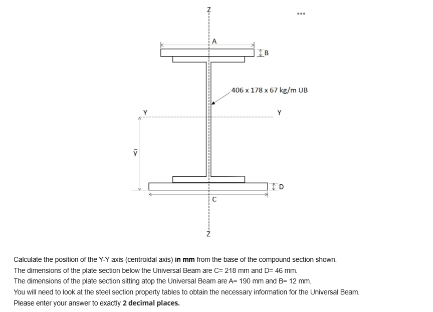 Solved Calculate the position of the Y-Y ﻿axis (centroidal | Chegg.com