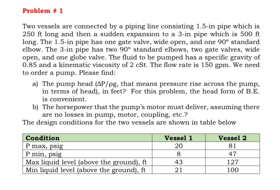 Solved Problem # 1 Two Vessels Are Connected By A Piping | Chegg.com