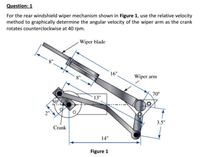 Solved For the rear windshield wiper mechanism shown in