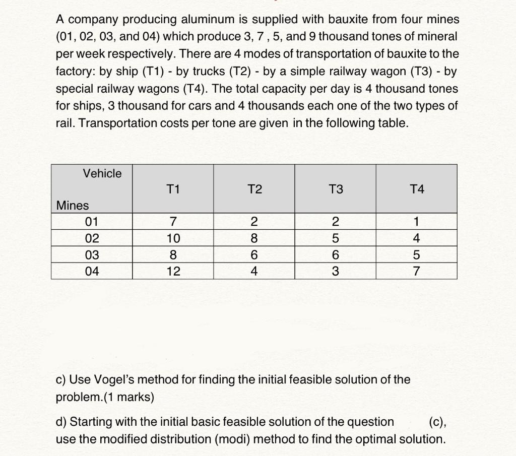 solved-a-company-producing-aluminum-is-supplied-with-bauxite-chegg