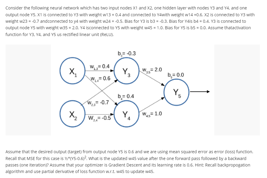 Solved Consider The Following Neural Network Which Has Two | Chegg.com