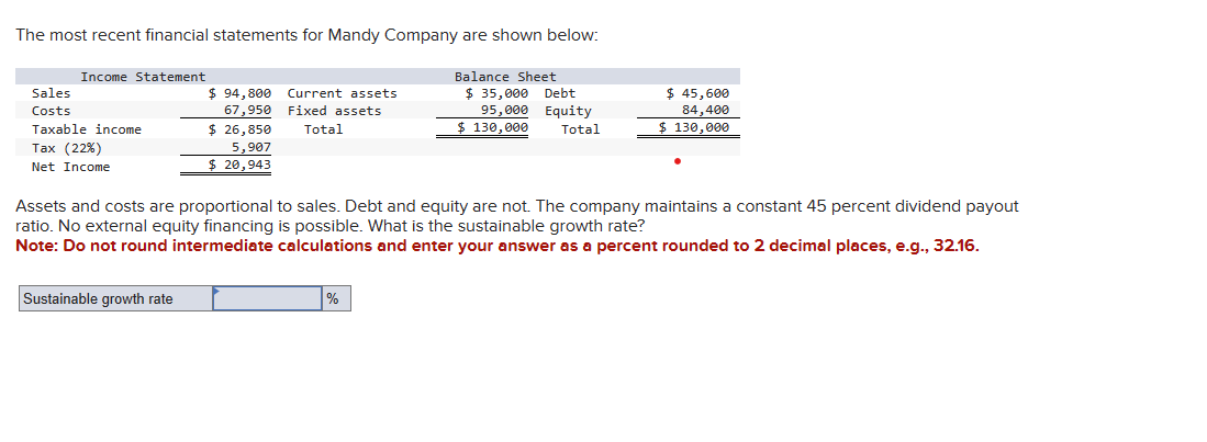solved-the-most-recent-financial-statements-for-mandy-chegg