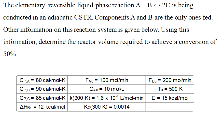 Solved The elementary, reversible liquid-phase reaction A+B | Chegg.com